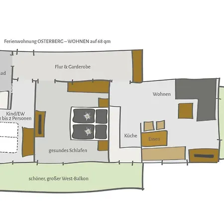 Gaestehaus Rappenkopf Pensión Oberstdorf
